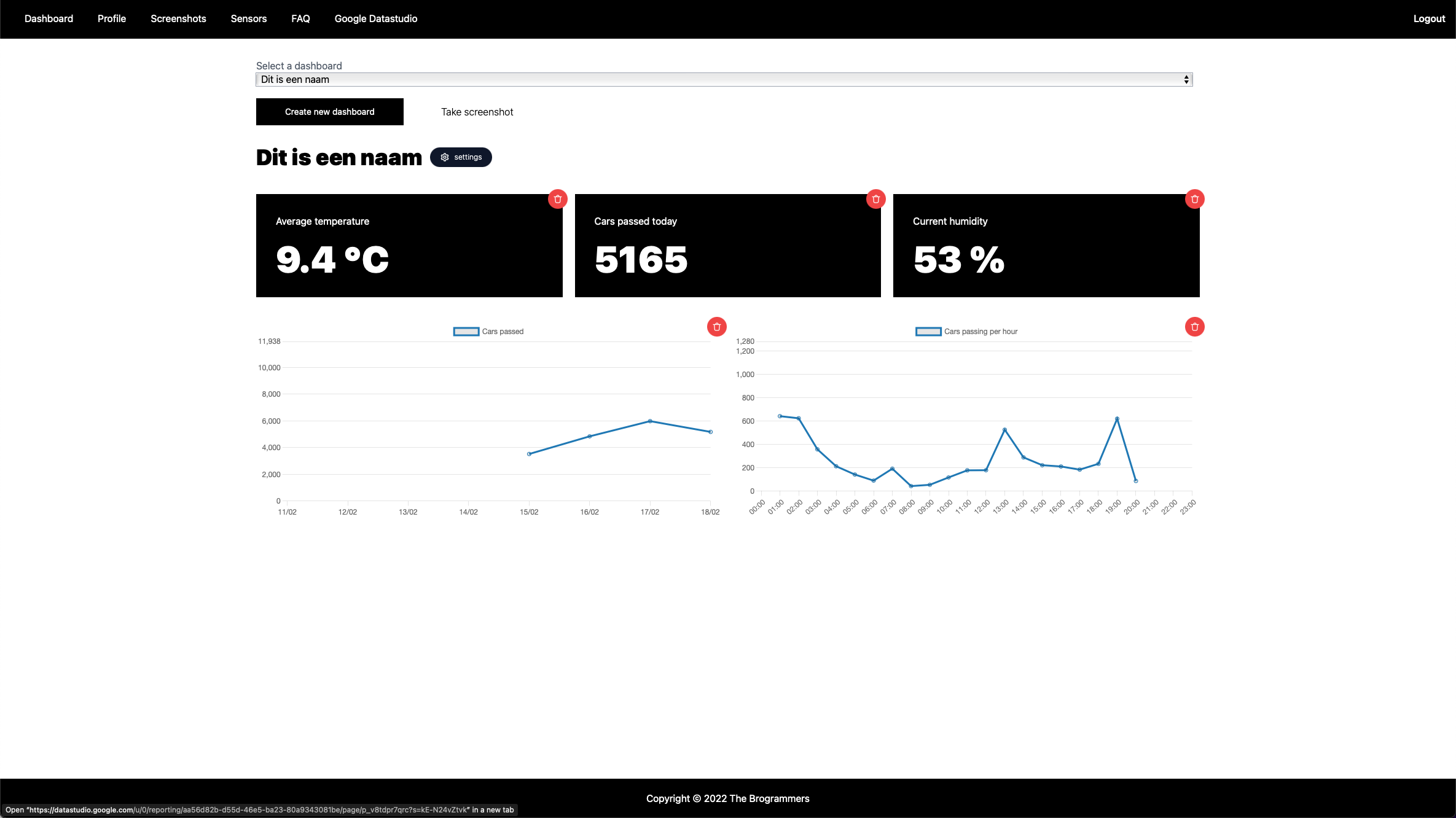 Dashboard