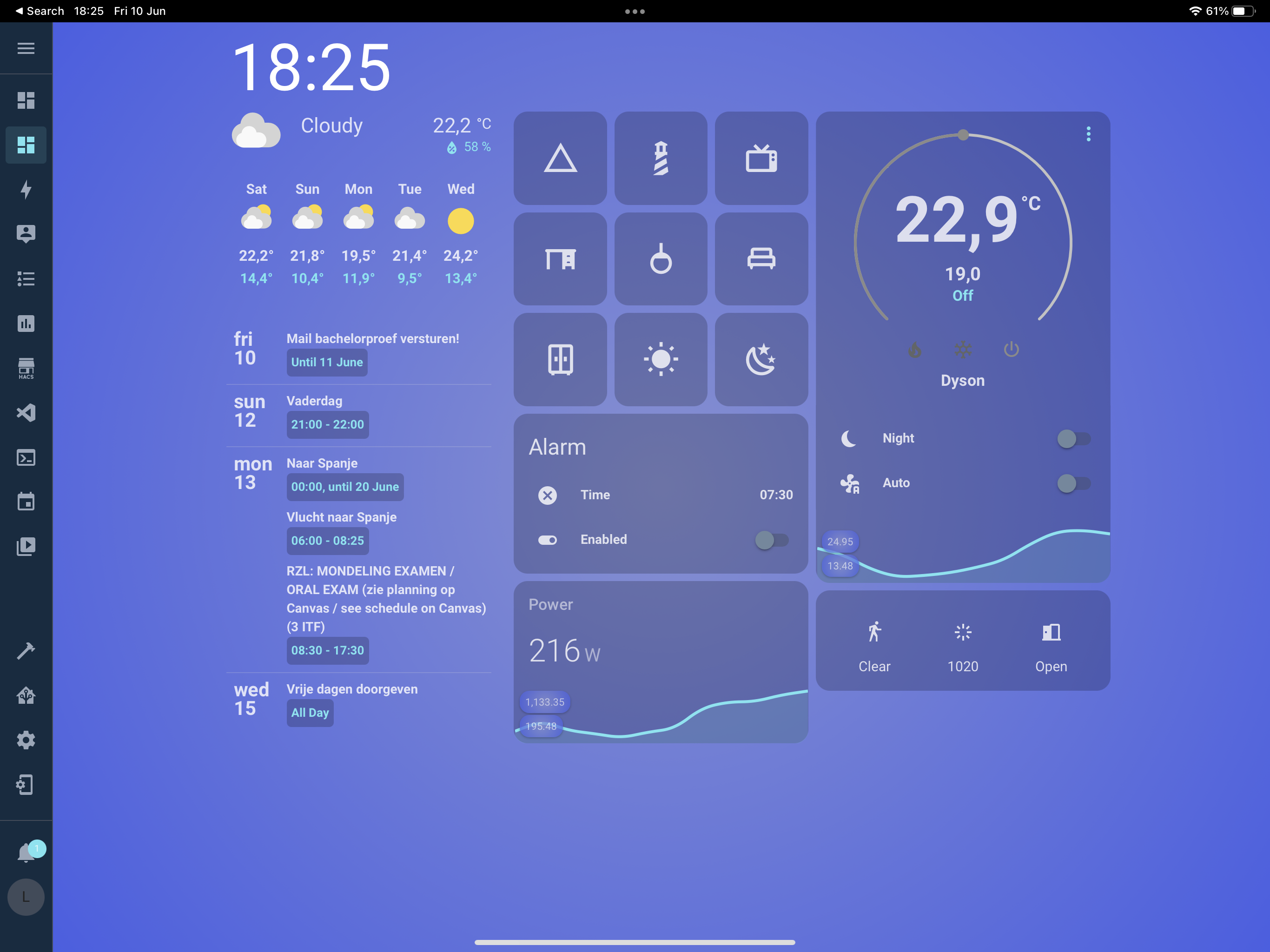 home automation dashboard